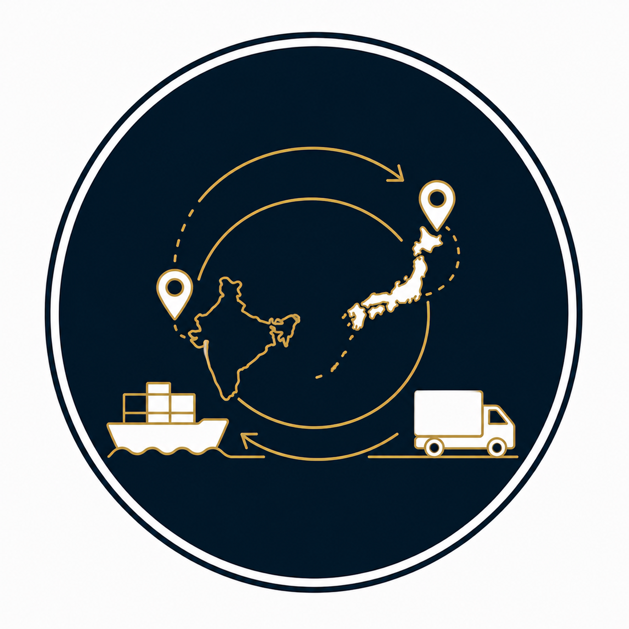 Cross-Border Services (Import-Export & Market Entry):